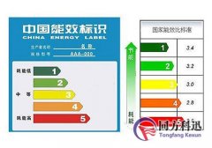 什么是能效比，中央空調(diào)能效比越高越好？