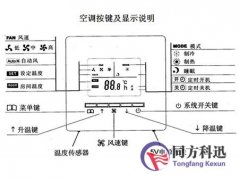 中央空調控制面板的使用方法