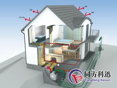 家用新風系統(tǒng)