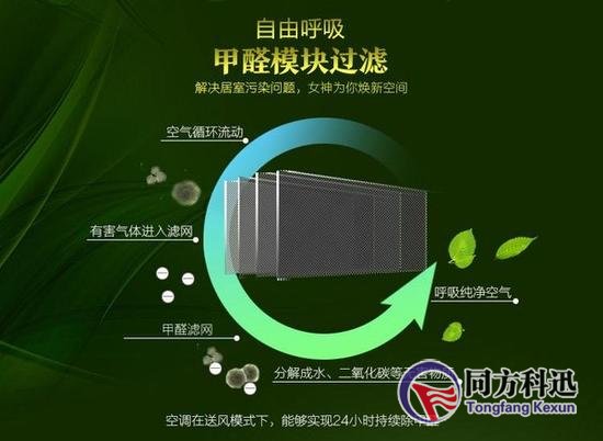 空調(diào)除甲醛